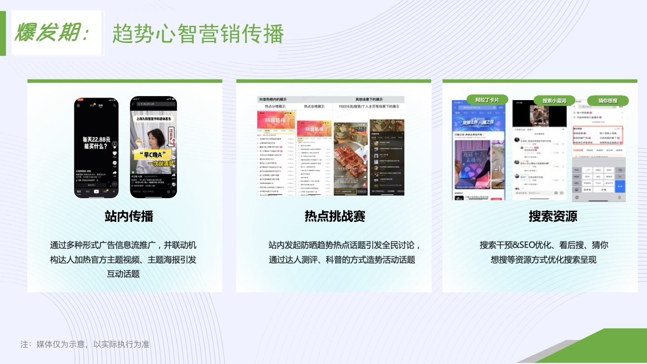 2023抖音电商全域营销招商方案.pdf