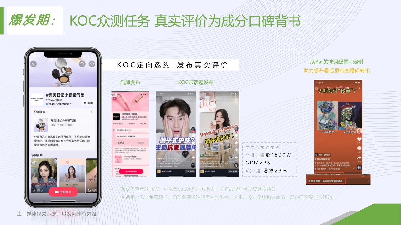 2023抖音电商全域营销招商方案.pdf