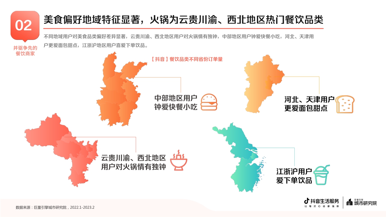 2023抖音生活服务餐饮专题报告-18页.pdf
