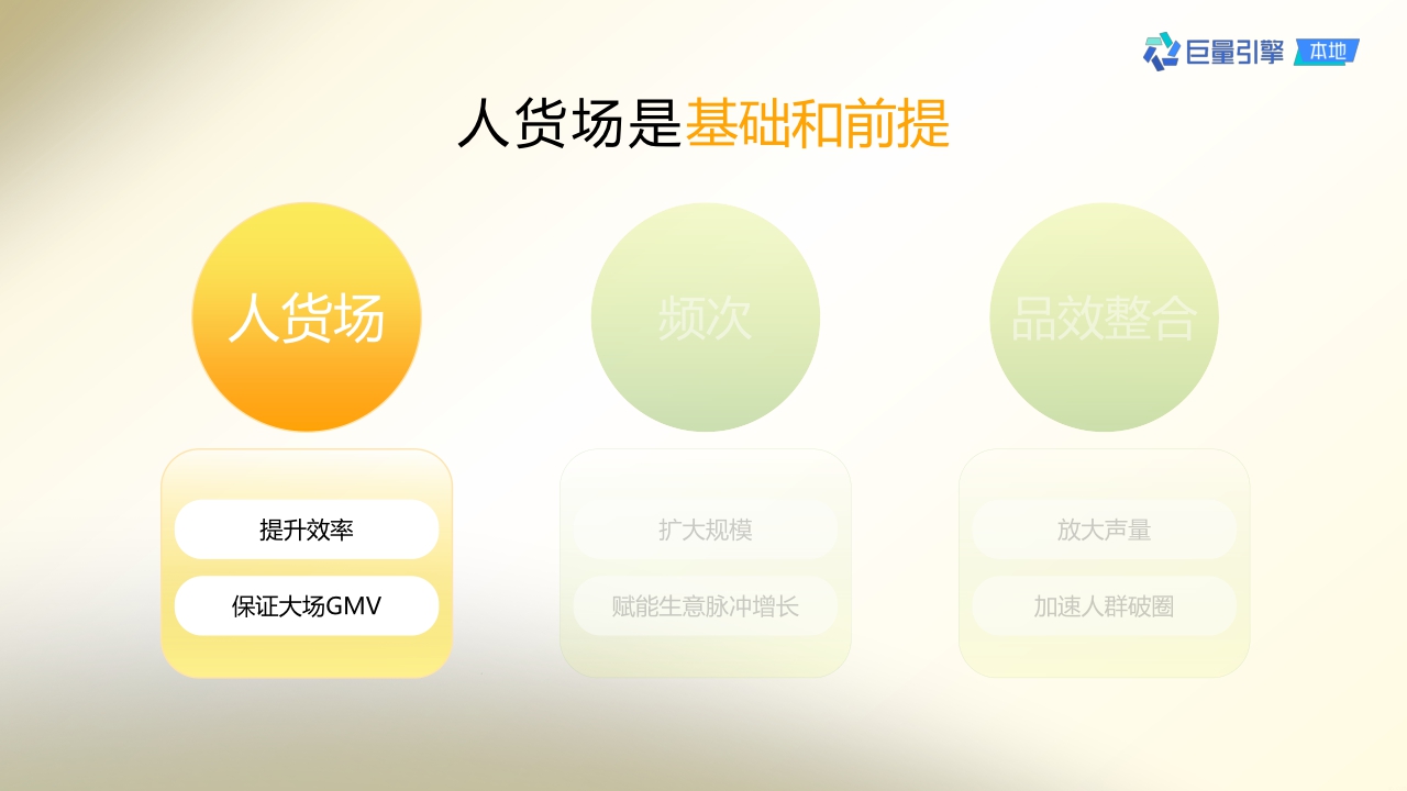 2023抖音团购直播大场方法论-巨量引擎-202309.pdf