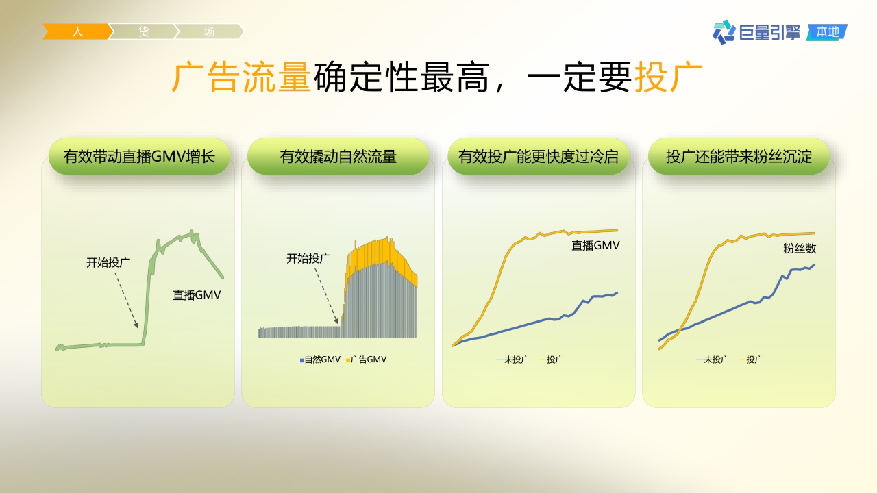 2023抖音团购直播大场方法论-巨量引擎-202309.pdf