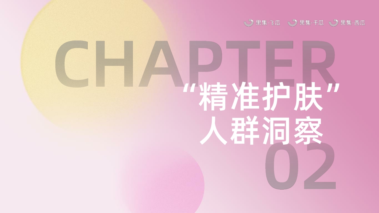 2023精准护肤社媒人群洞察（抖音、快手、红书、微博、B站、微信）-果集行研-2023.07-30页.pdf