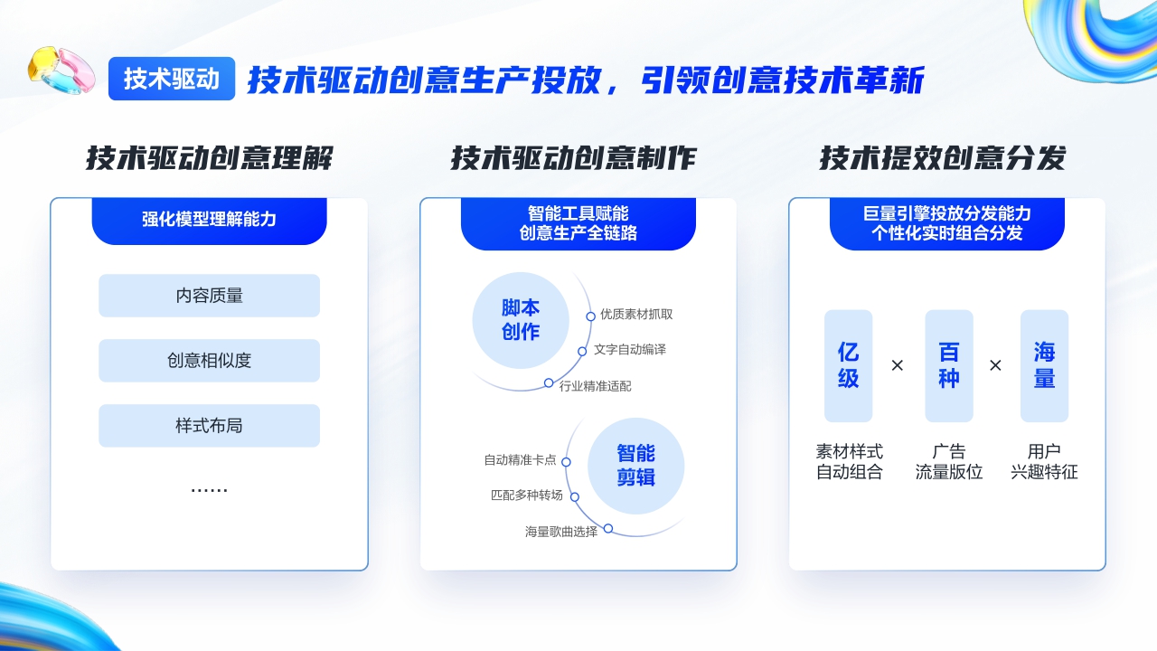 2023巨量创意产品手册【互联网】【通案】.pdf
