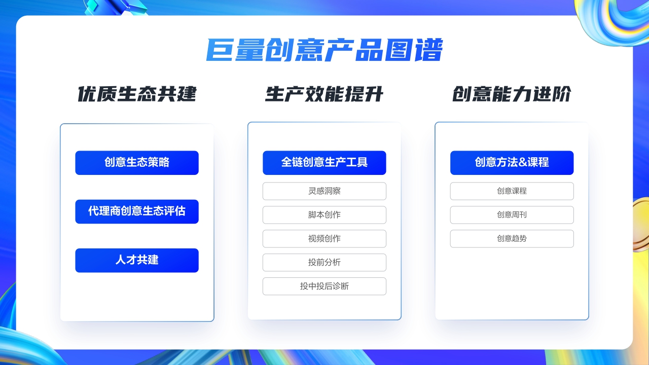 2023巨量创意产品手册【互联网】【通案】.pdf