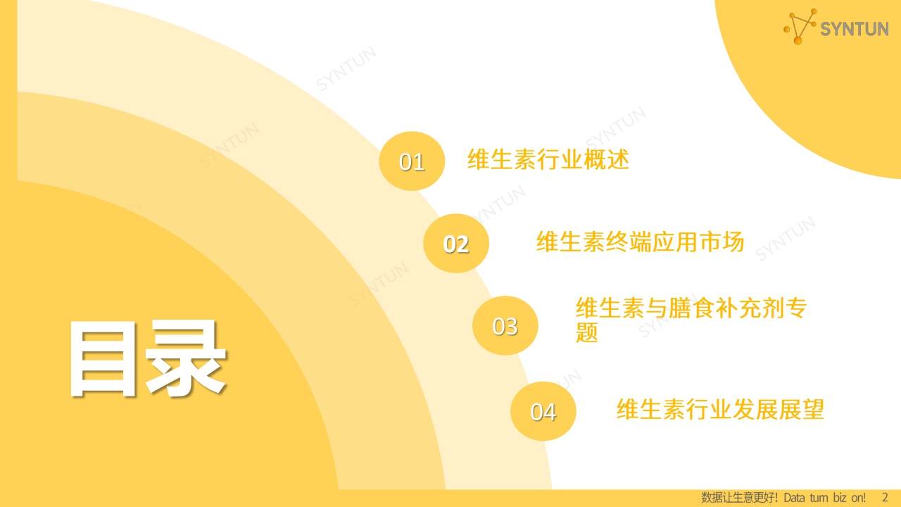 2023维生素行业发展分析报告-星图数据-202305.pdf