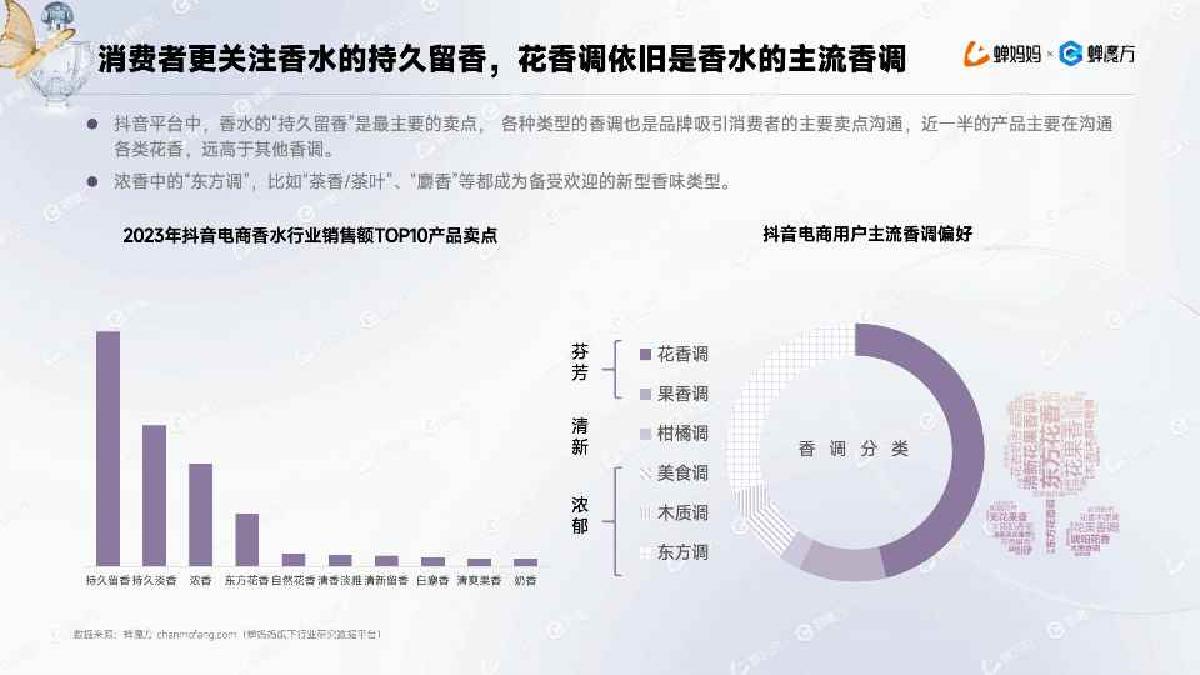 2024抖音电商香水行业年度报告-26页.pdf
