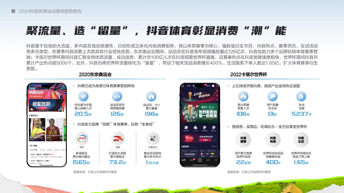 2024抖音体育运动潮流趋势报告-48页.pdf