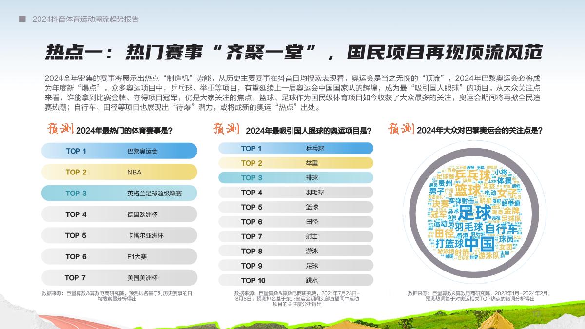 2024抖音体育运动潮流趋势报告-48页.pdf