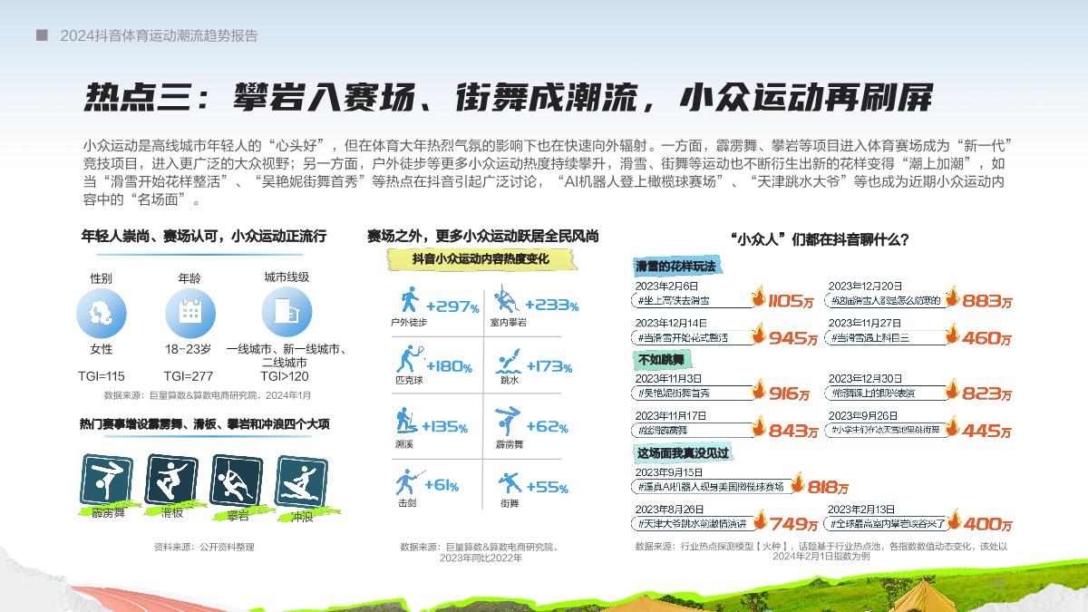 2024抖音体育运动潮流趋势报告-48页.pdf