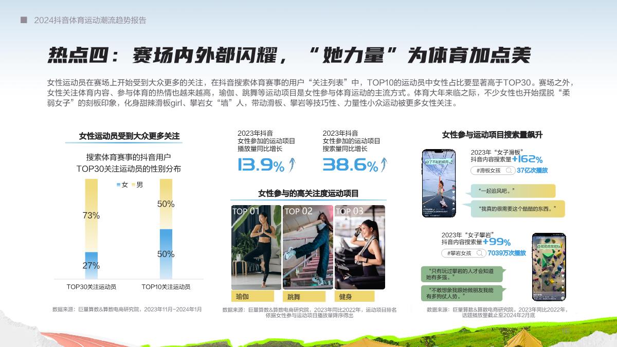 2024抖音体育运动潮流趋势报告-48页.pdf