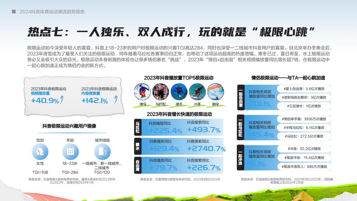 2024抖音体育运动潮流趋势报告-48页.pdf
