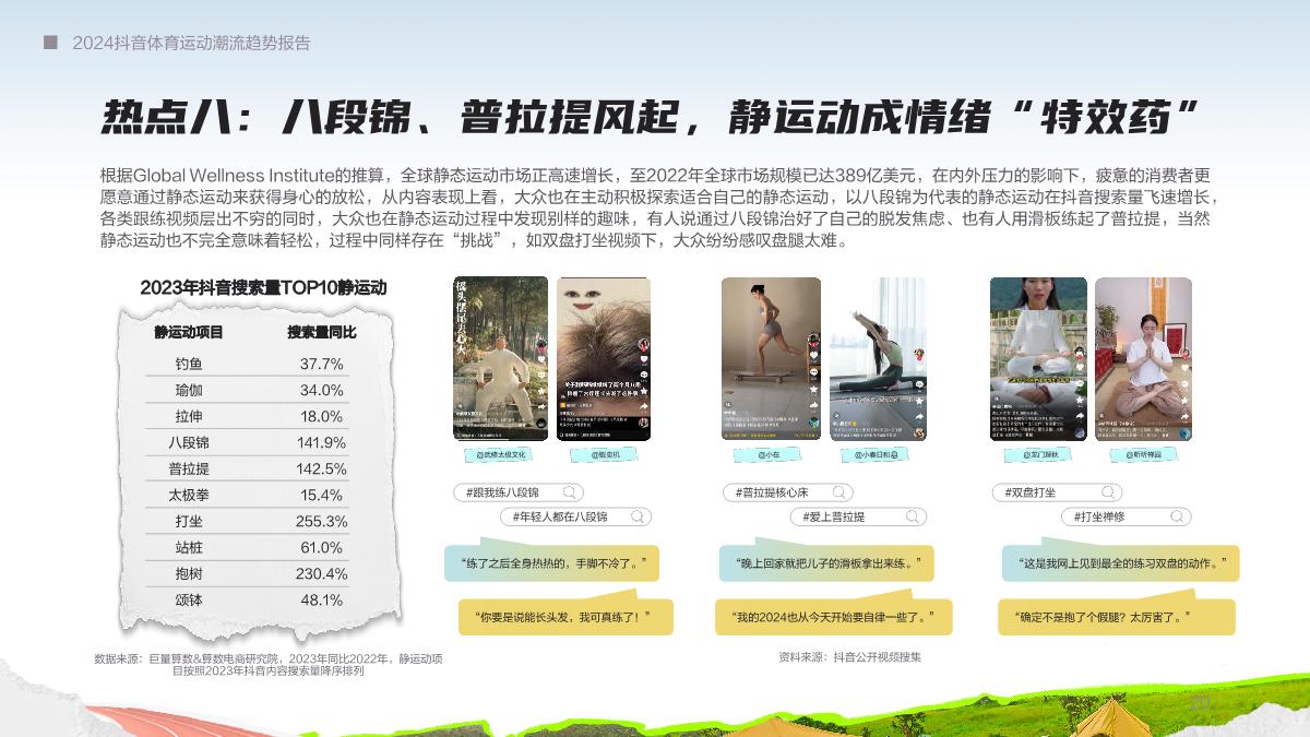 2024抖音体育运动潮流趋势报告-48页.pdf