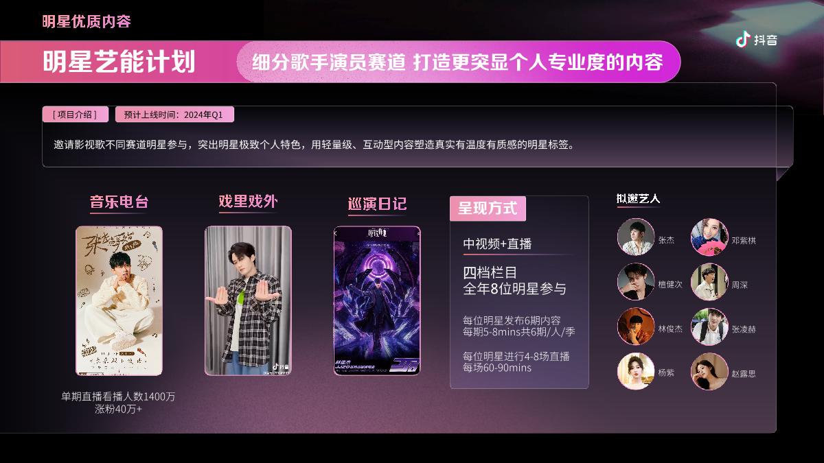 2024抖音娱乐音乐招商通案-终版.pdf