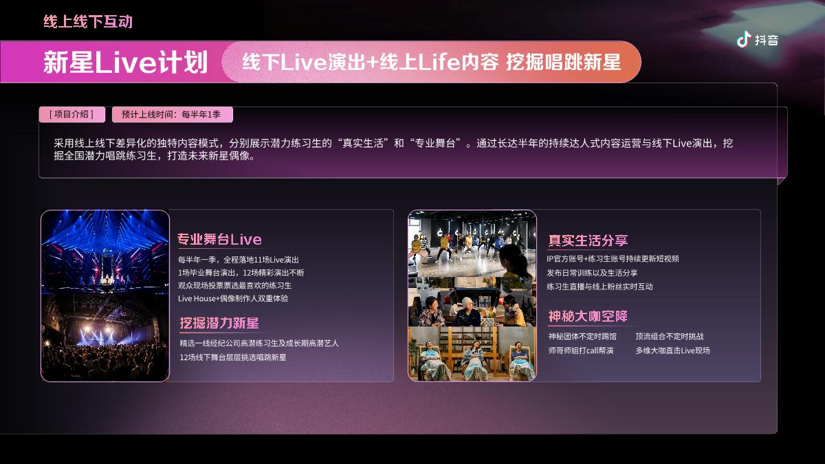 2024抖音娱乐音乐招商通案-终版.pdf