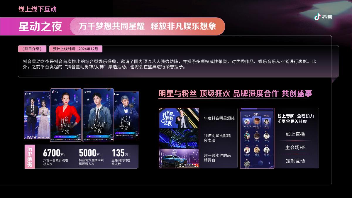 2024抖音娱乐音乐招商通案-终版.pdf