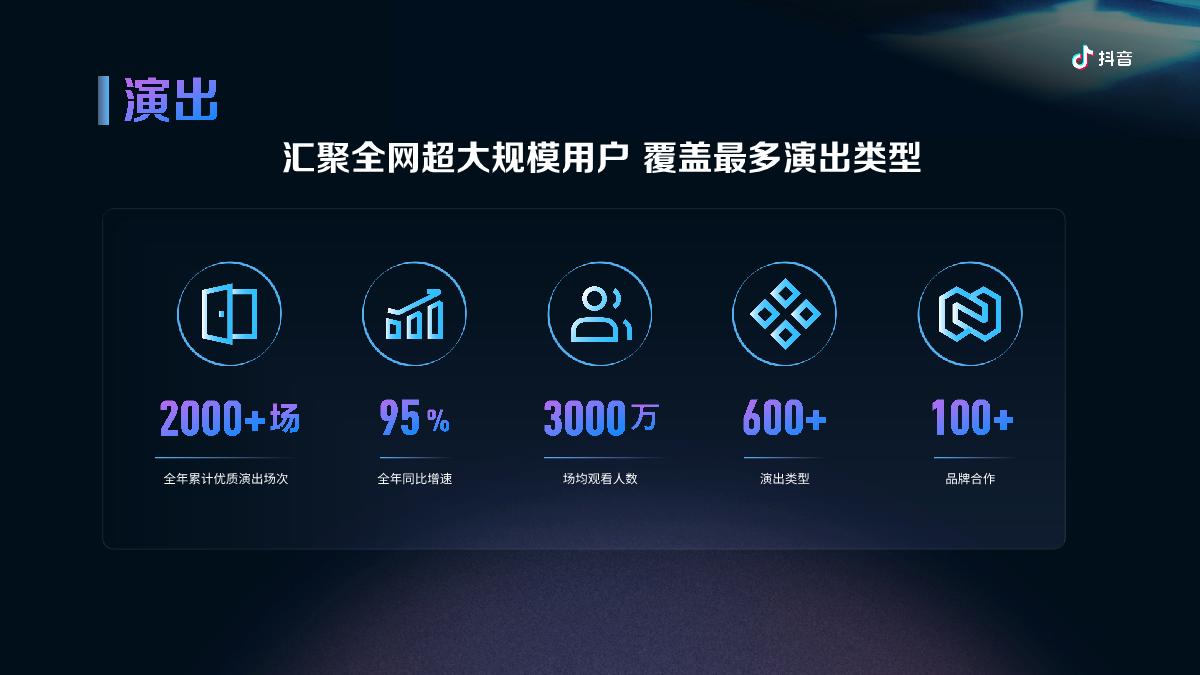 2024抖音娱乐音乐招商通案-终版.pdf