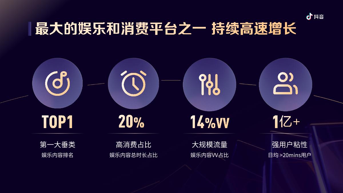 2024抖音娱乐音乐招商通案-终版.pdf