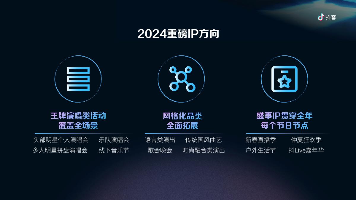 2024抖音娱乐音乐招商通案-终版.pdf