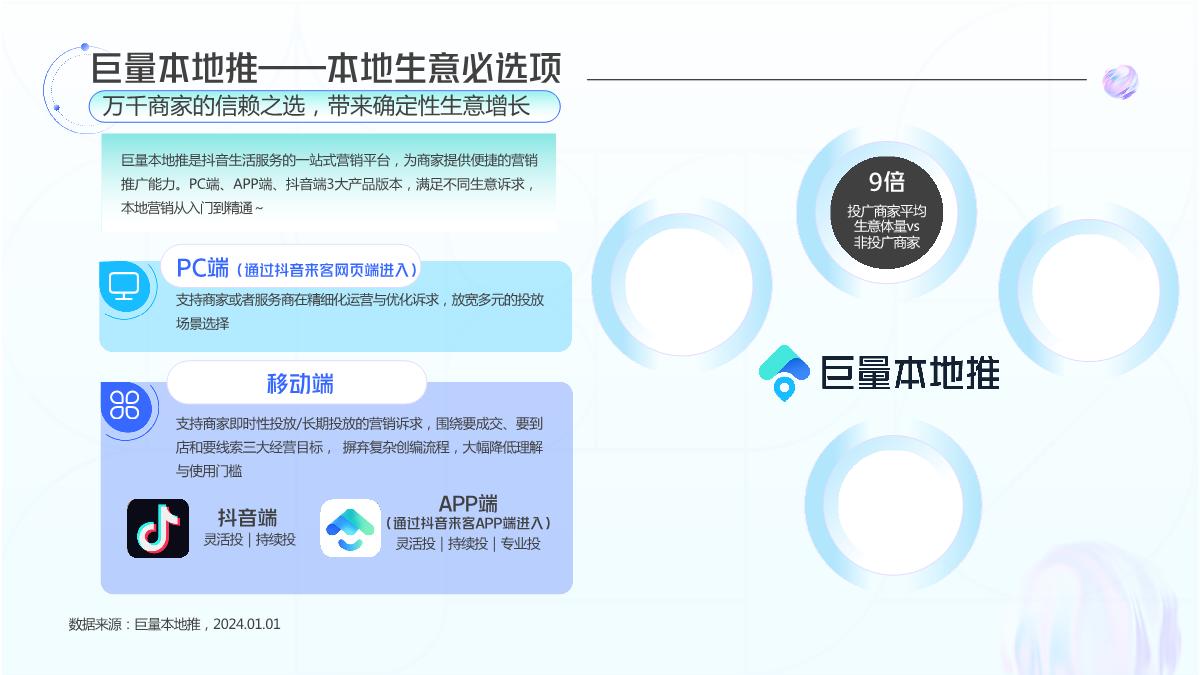 2024巨量本地推营销通案-33页.pdf