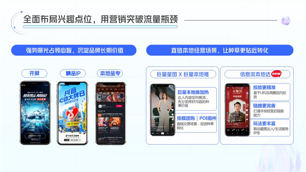 2024巨量本地推营销通案-33页.pdf