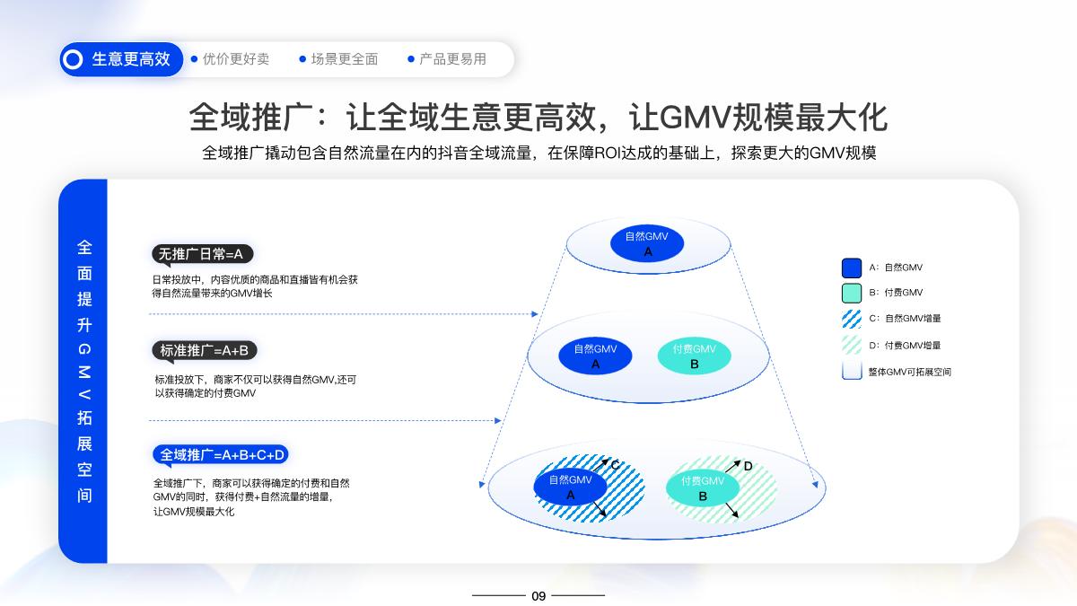 2024巨量千川产品营销通案final.pdf