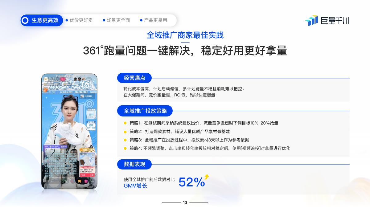 2024巨量千川产品营销通案final.pdf