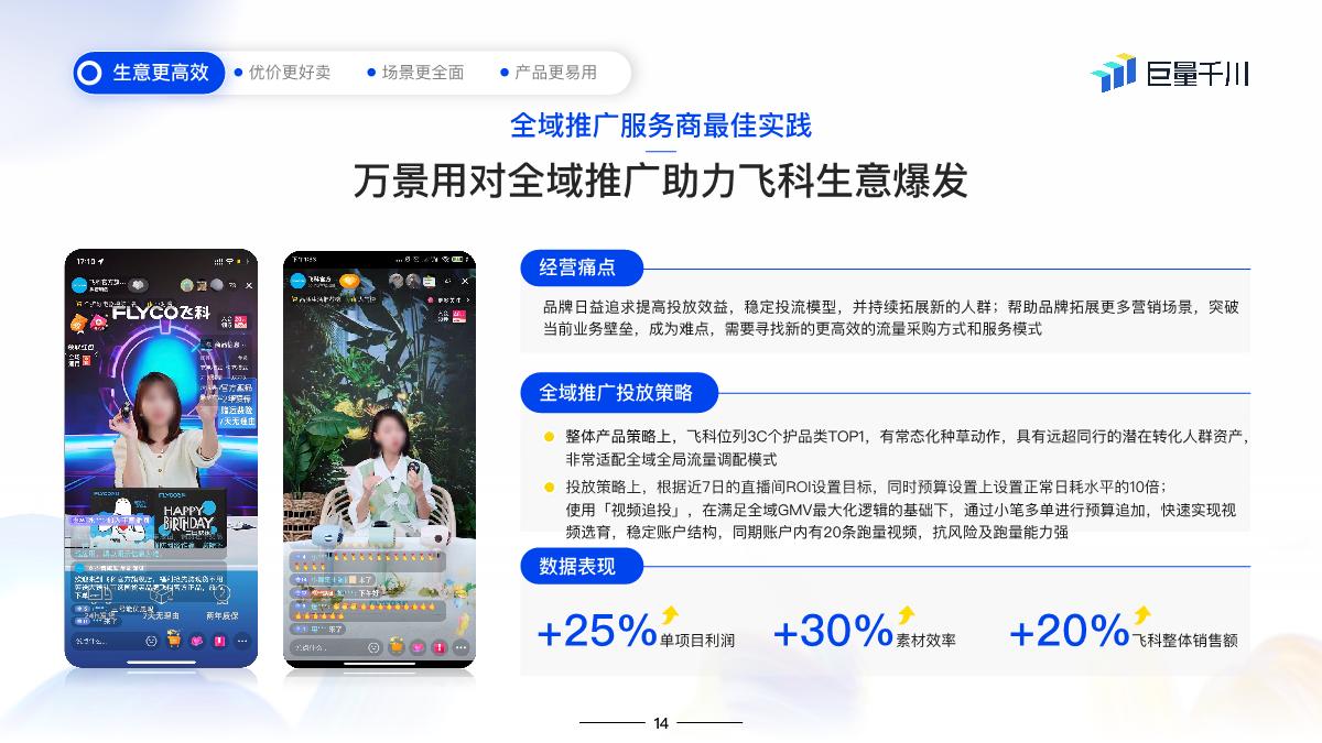 2024巨量千川产品营销通案final.pdf