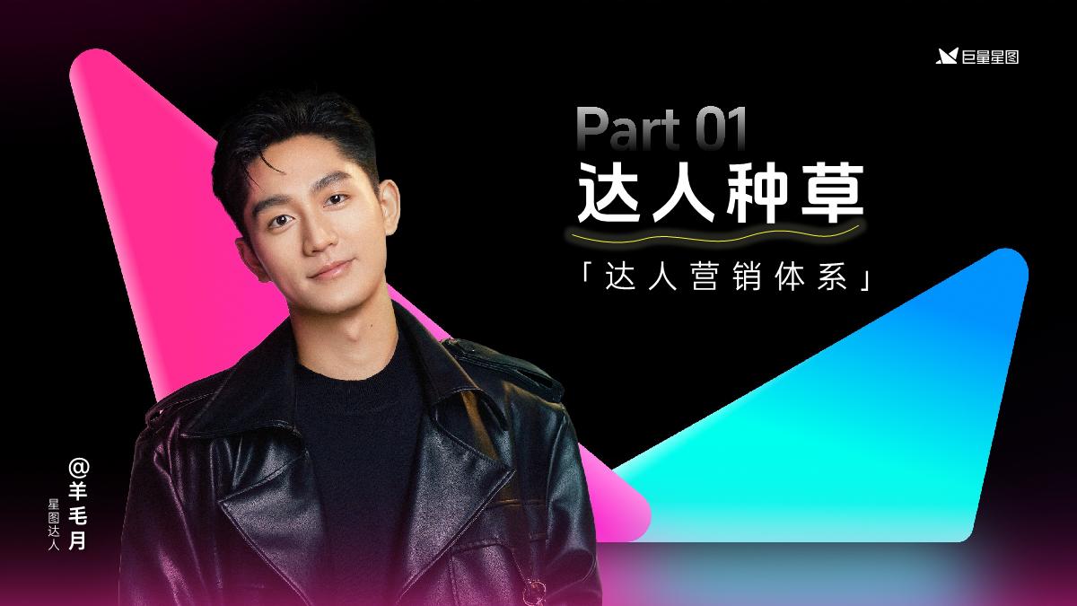 2024巨量星图营销通案.pdf