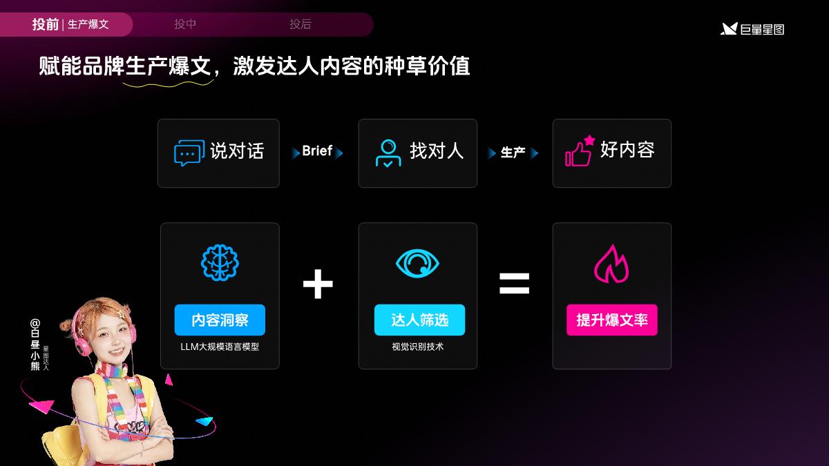 2024巨量星图营销通案.pdf