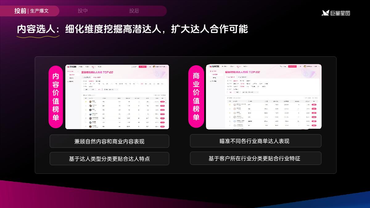 2024巨量星图营销通案.pdf