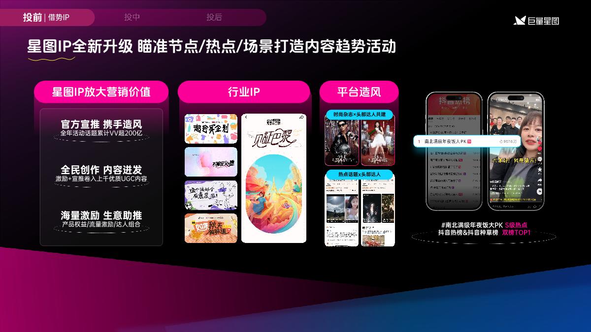 2024巨量星图营销通案.pdf