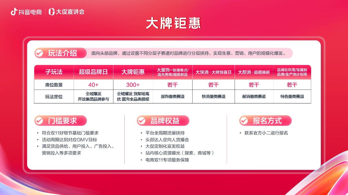 2024年抖音商城双11好物节一站式报名指南.pdf