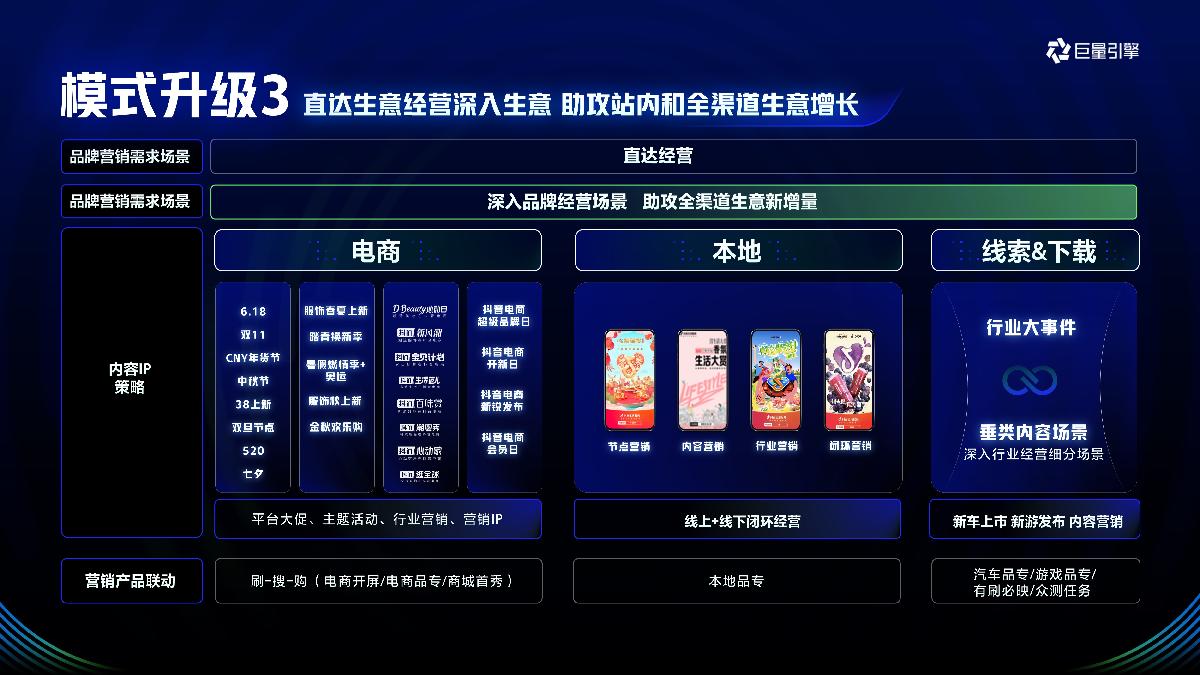 2024年巨量引擎招商资源通案-212页.pdf