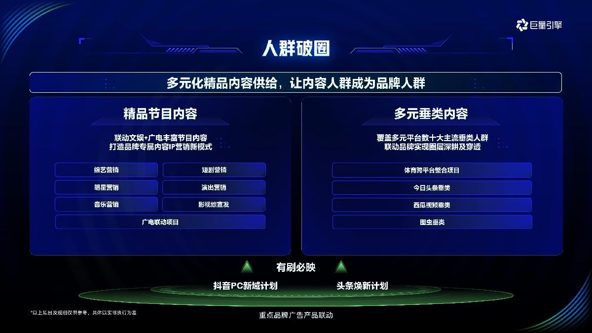 2024年巨量引擎招商资源通案-212页.pdf