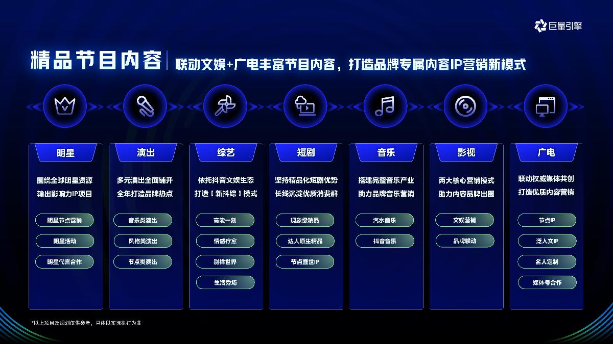 2024年巨量引擎招商资源通案-212页.pdf