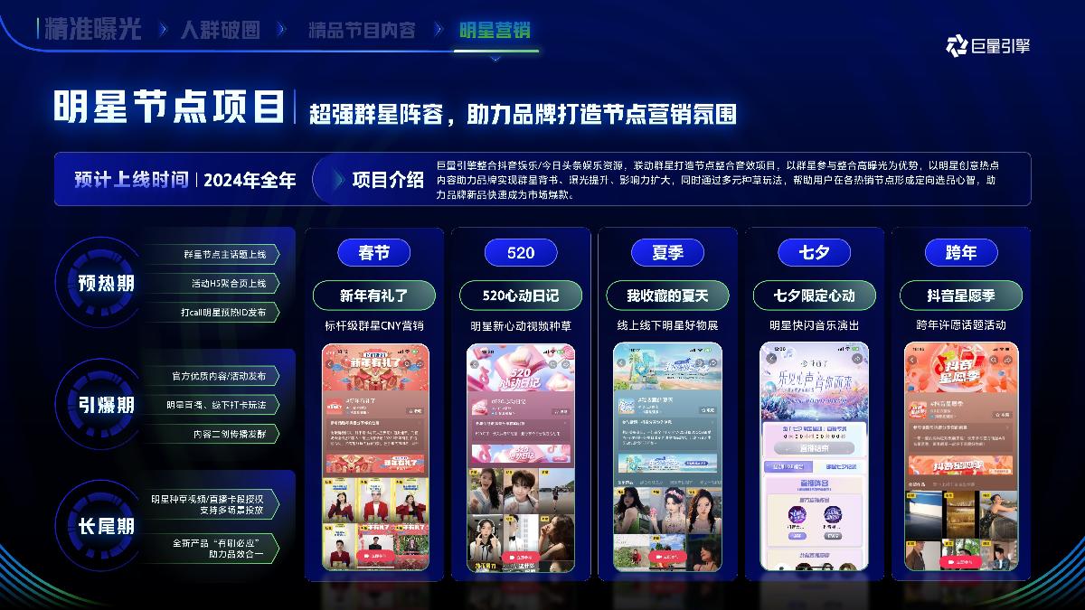 2024年巨量引擎招商资源通案-212页.pdf