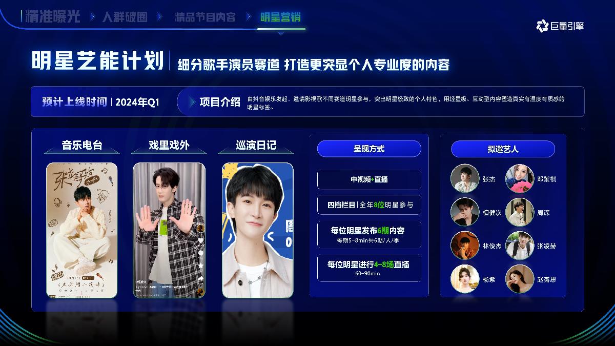 2024年巨量引擎招商资源通案-212页.pdf