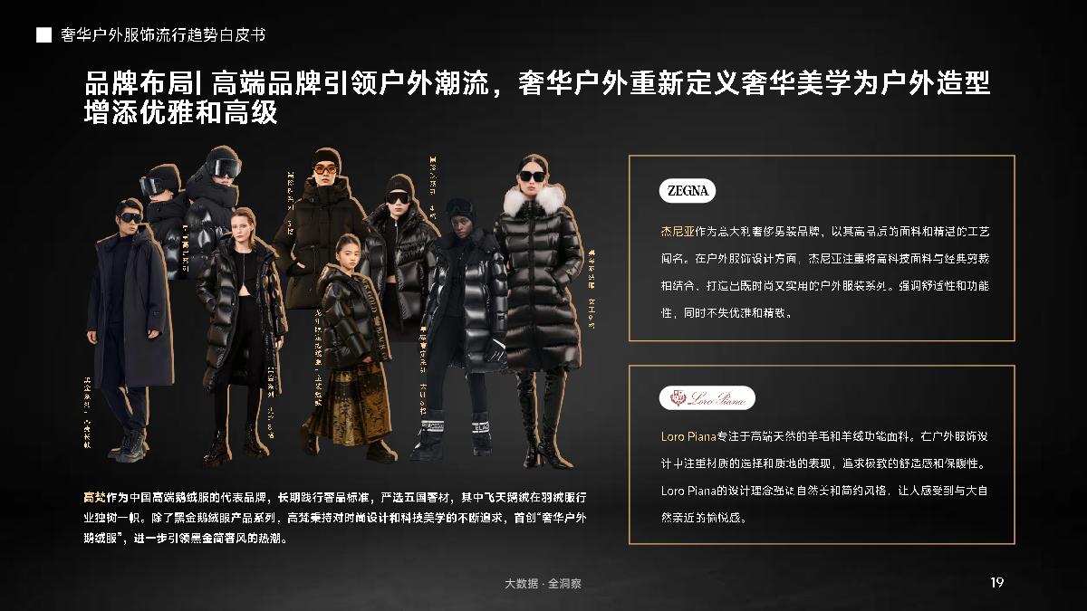 2024奢华户外服饰流行趋势白皮书-抖音商城×抖in新风潮×CBNData-22页.pdf
