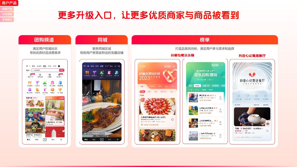 2024丨抖音生活服务平台通案-48页.pdf