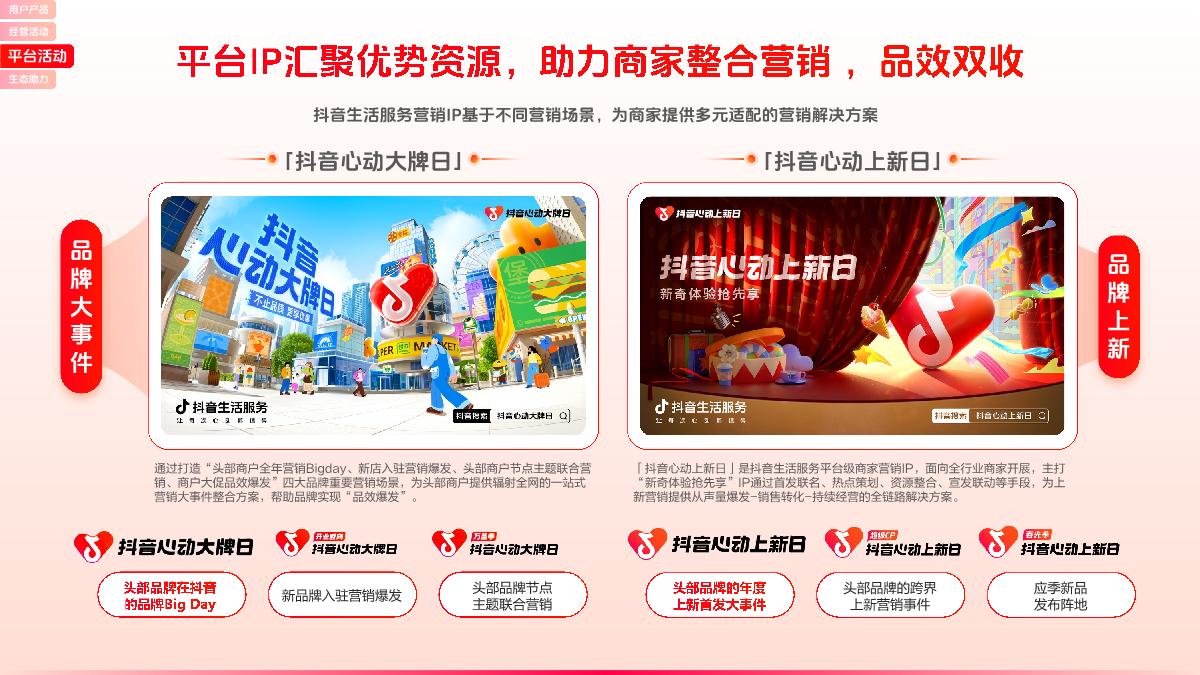 2024丨抖音生活服务平台通案-48页.pdf