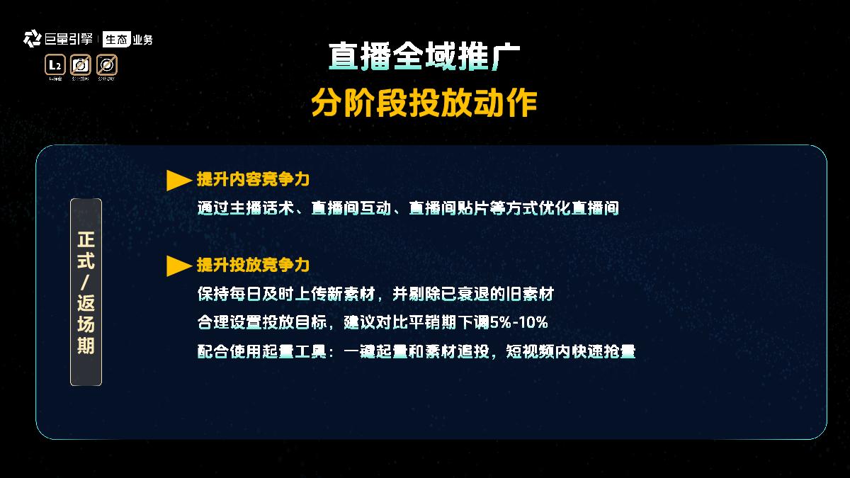 24年双11好物节策略指南.pdf