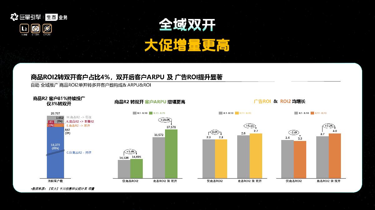 24年双11好物节策略指南.pdf