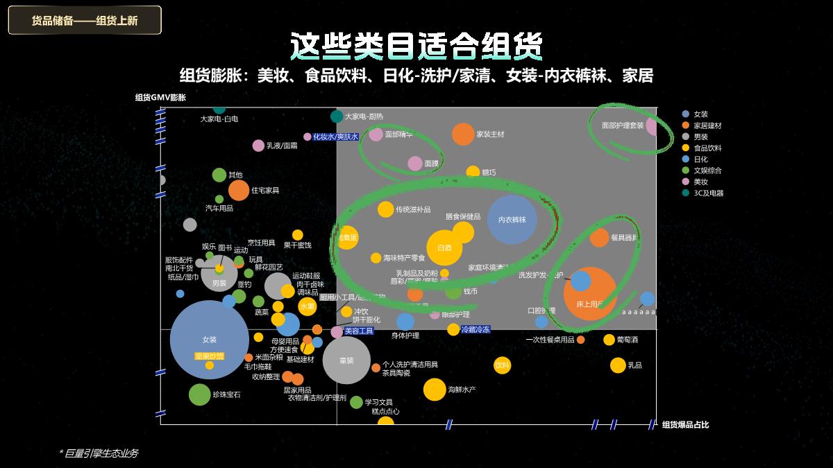 24年双11好物节策略指南.pdf
