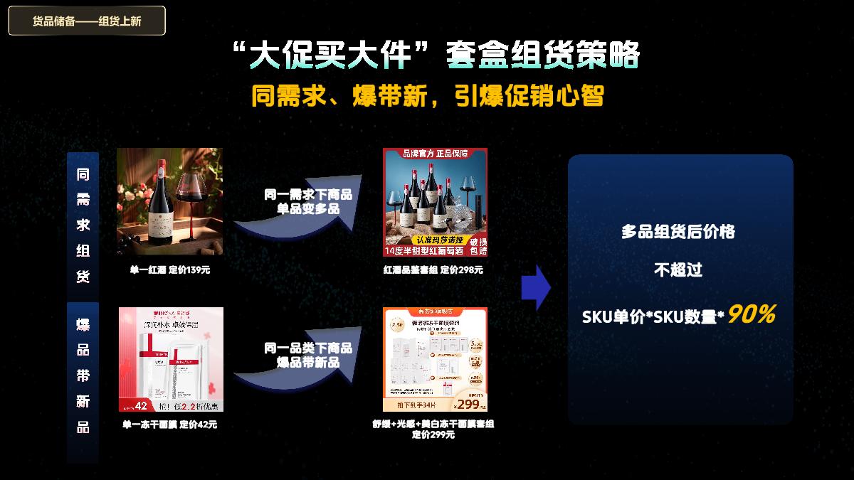 24年双11好物节策略指南.pdf