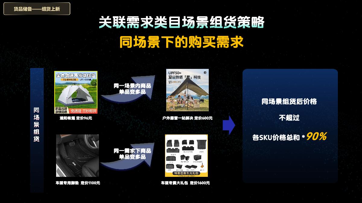 24年双11好物节策略指南.pdf