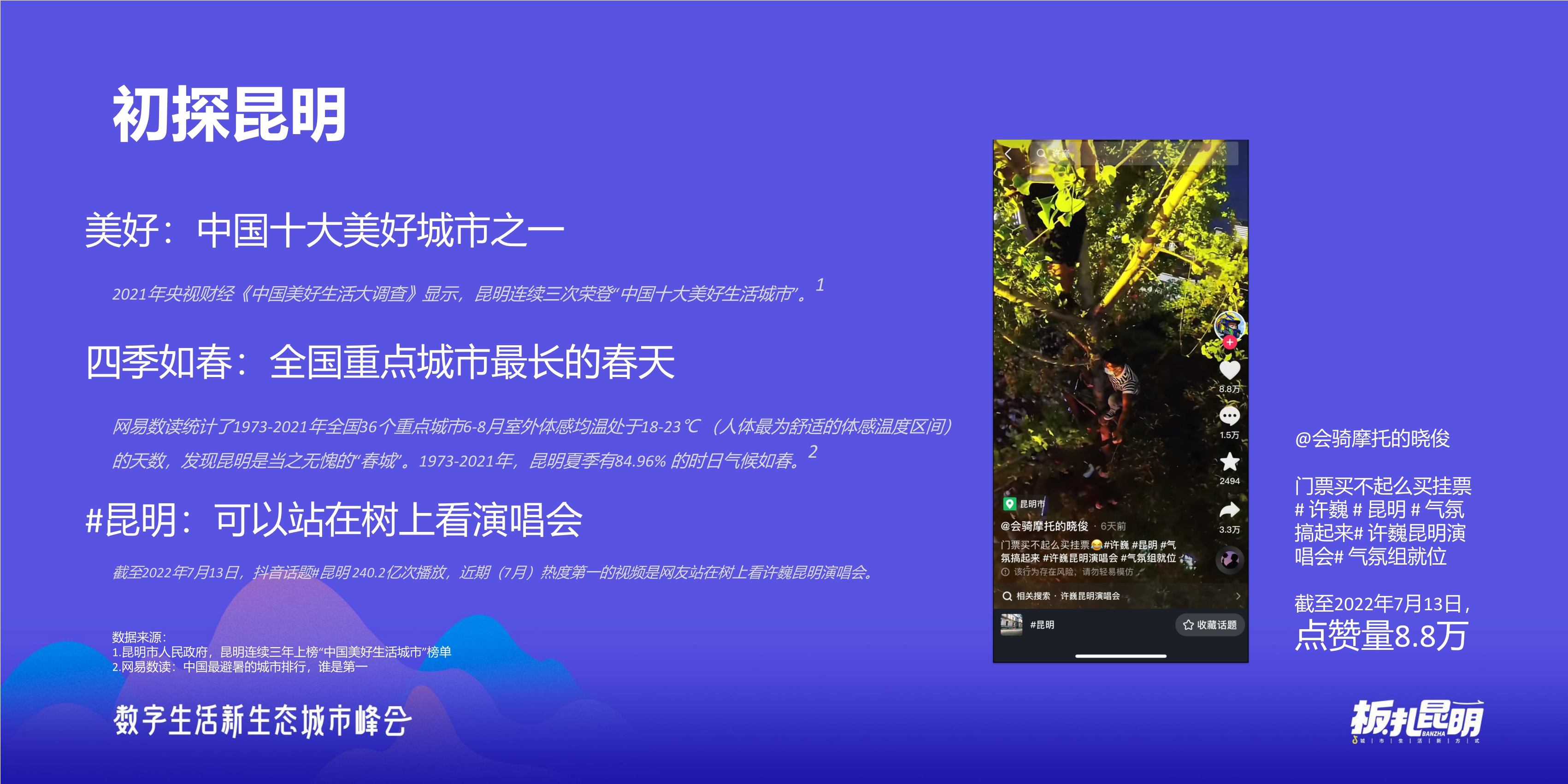 板扎昆明——数探昆明美好生活.pdf