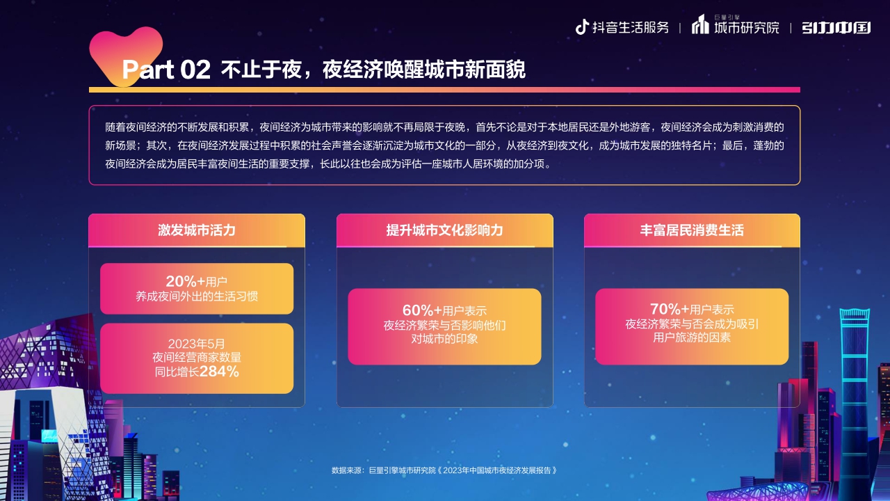 都市夜色,京彩纷呈:2023北京市夜经济发展报告-19页.pdf