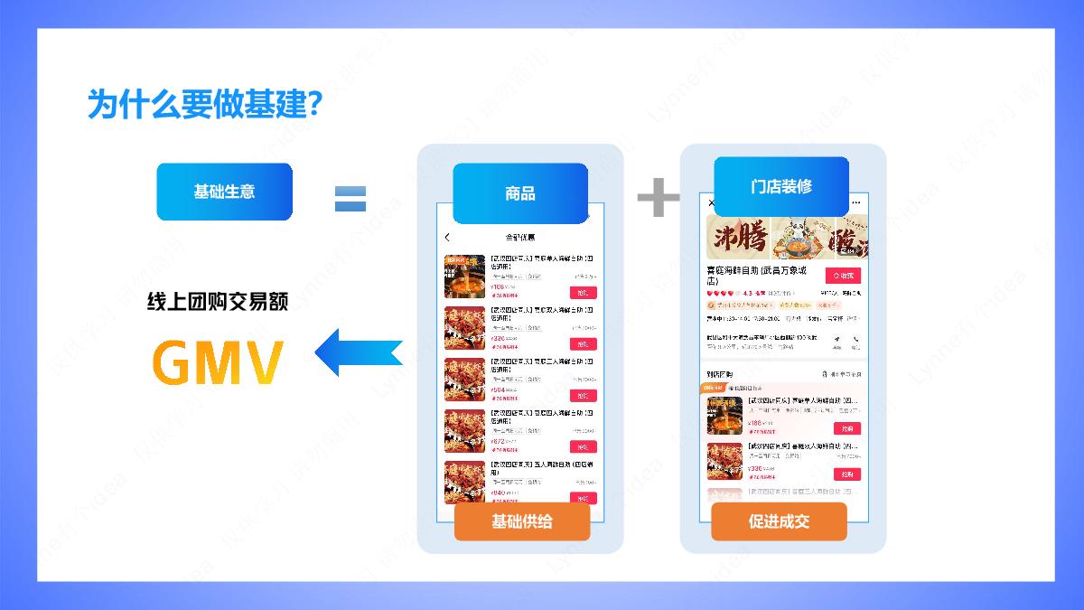 抖音本地生活商家线上经营成长链路.pdf