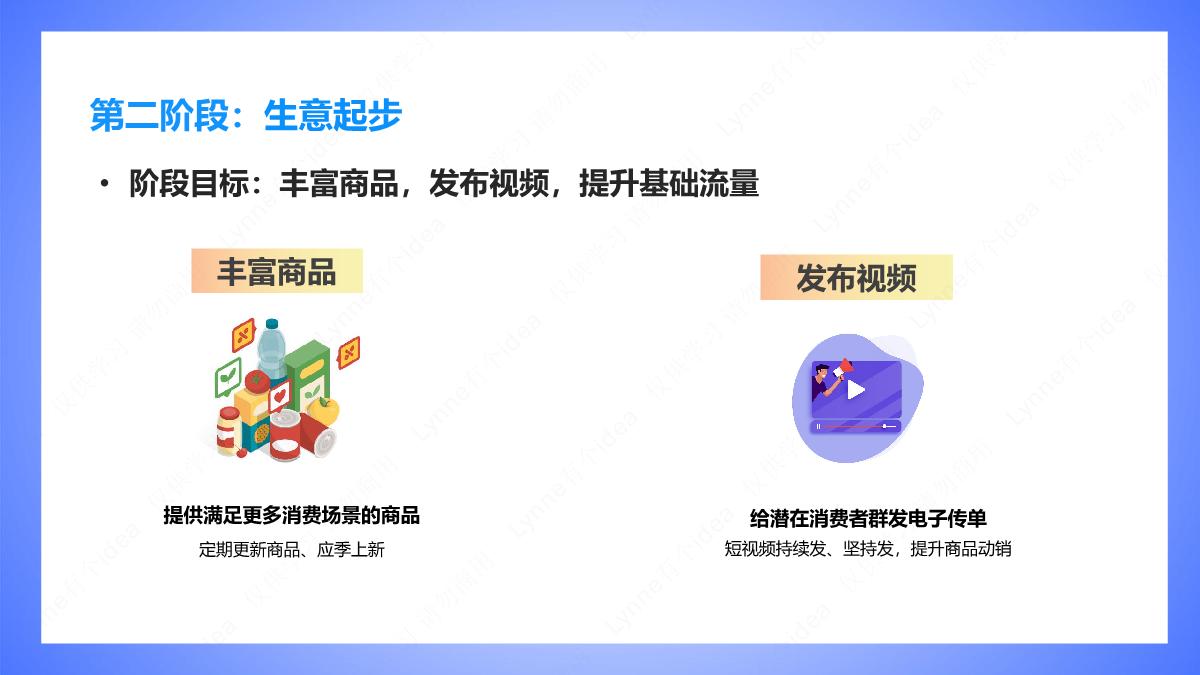 抖音本地生活商家线上经营成长链路.pdf