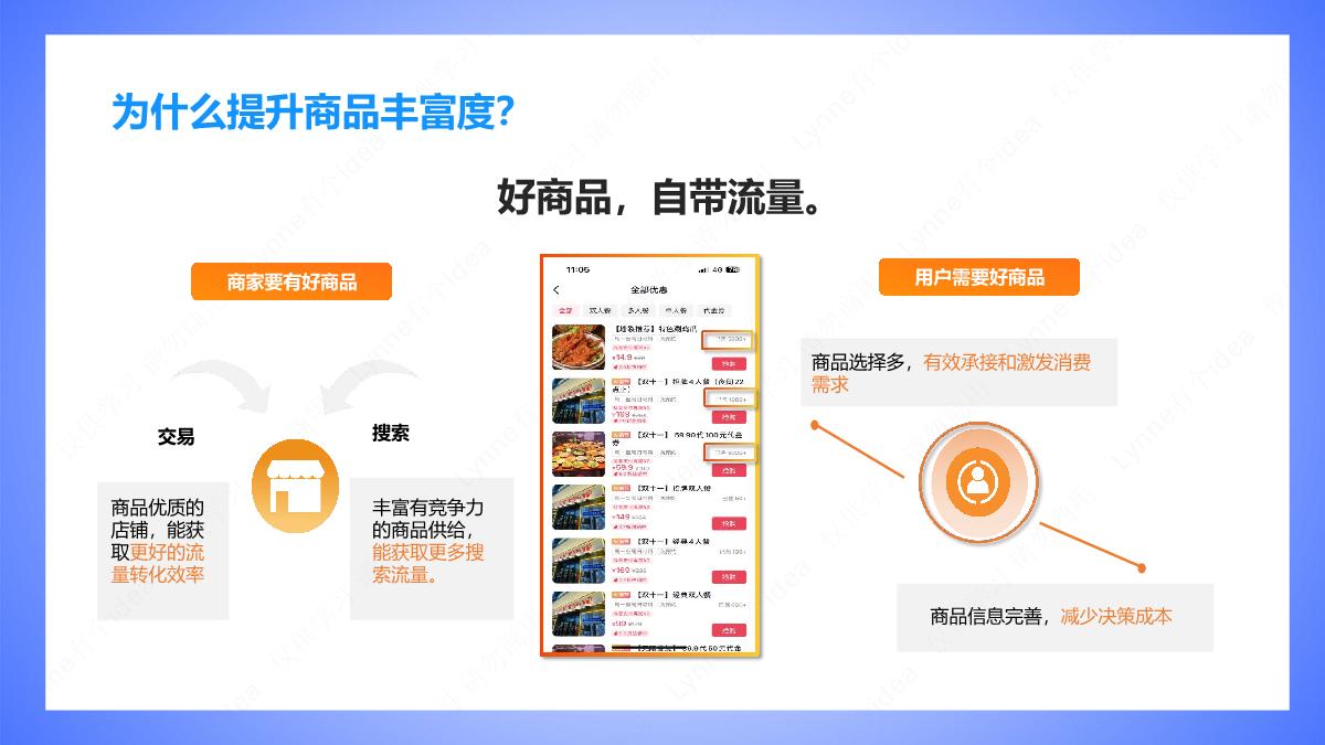 抖音本地生活商家线上经营成长链路.pdf